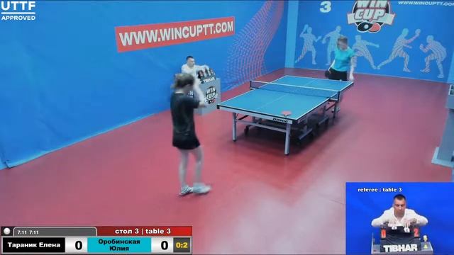 Тараник Елена 1-3 Оробинская Юлия Турнир Восток 5 WIN CUP 01.07.21 ПрямаяТрансляция Зал3