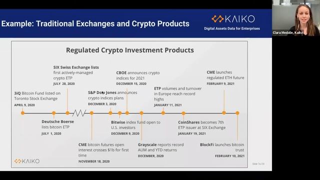 GBBC Virtual Members' Forum With Kaiko