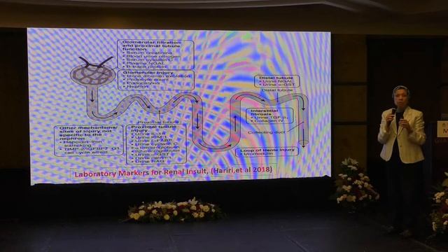 Mona El Tagui I SCD NephropathyImpact Of Doppler Sonography For Early Detection I  Conf. 2022