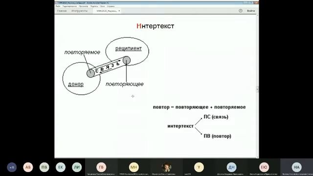 10.1.5. Концепт и интертекст