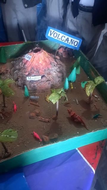 Model of VolcanoScience easy projectsVolcano working modelClass 7 projects