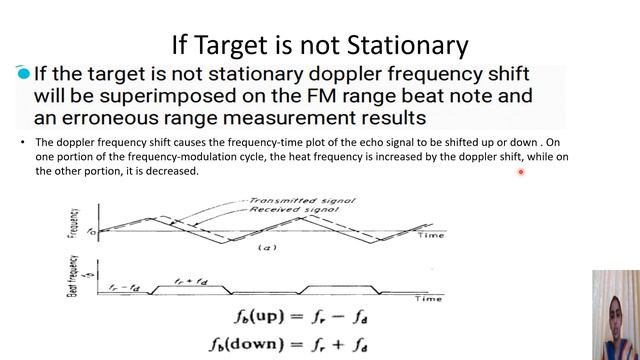 MICROWAVE AND RADAR ENGINEERING| FM CW Radar And Simple MTI Radar| Saniya Azeem