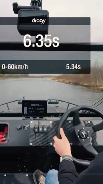 Максимальная реализация мощности, острое и точное управление для самых продвинутых пользователей!