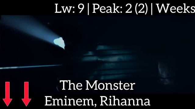 ЕвроХит Топ 40 (30.05.2014)