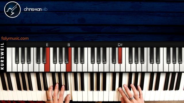La Pantera Rosa Piano Lento | Tutorial