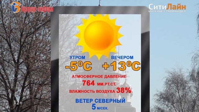 Прогноз 16 04