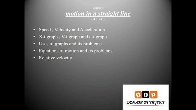 PLUS 1 PHYSICS| IMPORTANT TOPIC (Part 1) | 80% MARK IN EXAM