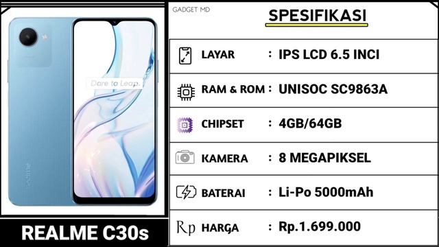 AKHIRNYA RESMI MASUK INDONESIA..‼️ KAMERA OIS 200MP - HP REALME KELUARAN TERBARU AGUSTUS 2023