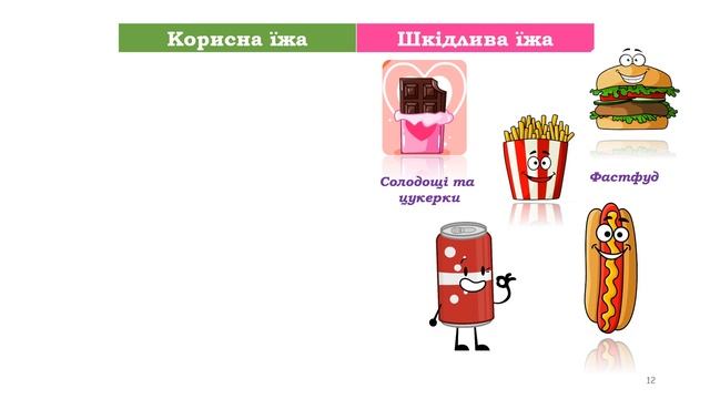 Виховна година 