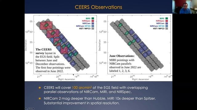 Dale Kocevski: Measuring AGN Hosts Properties At Z Greater Than 3 With JWST