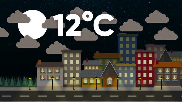 Погода на 10 08