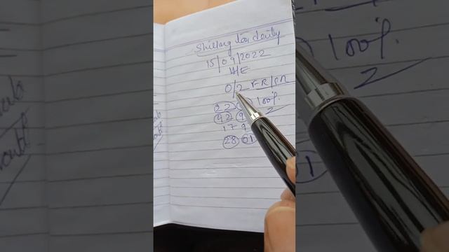 @Khasi Hills Archery Sports Institute KHASI Shillong  || 14-09-2022||FR:SR Fixed Result