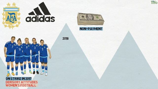 A Landmark Legal Case In Football In Argentina