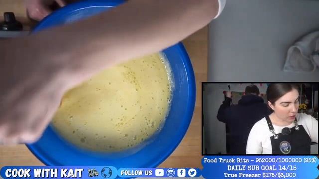 Duo Of Duck Plate  Mini Citrus Tarts Recipe Part 2