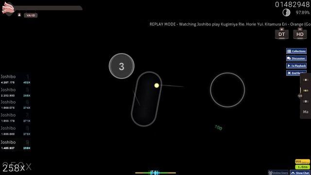 [osu!] Kugimiya Rie. Horie Yui. Kitamura Eri - Orange (GoldenWolf Edit) [Tights] +HDDT FC 286pp