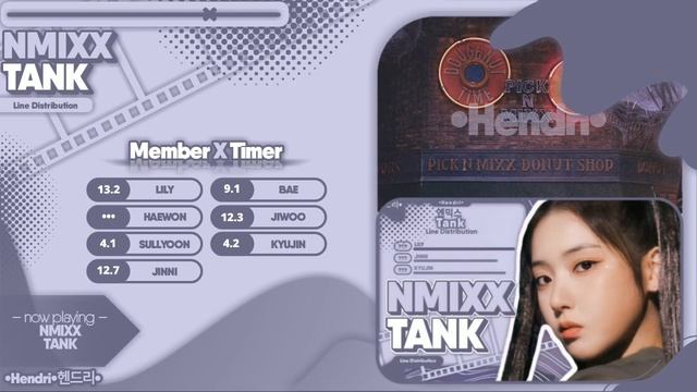 NMIXX (엔믹스) | 'Tank' // Line Distribution