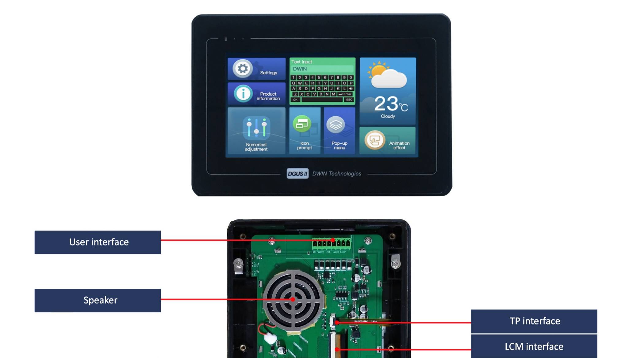 Новые Industrial панели от DWIN