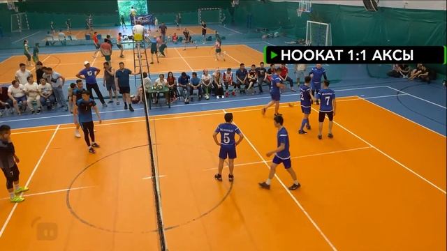 НООКАТ — АКСЫ