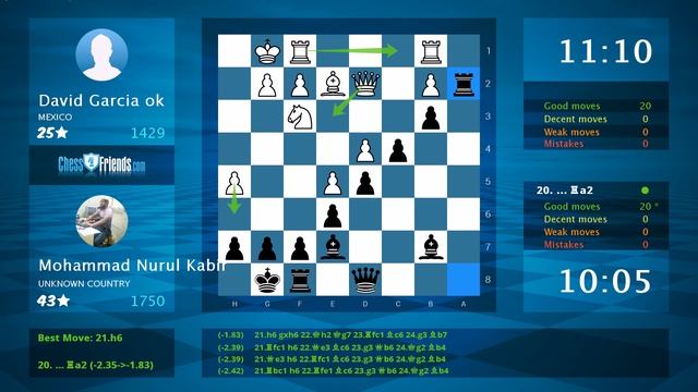 Chess Game Analysis: David Garcia Ok - Mohammad Nurul Kabir : 0-1 (By ChessFriends.com)