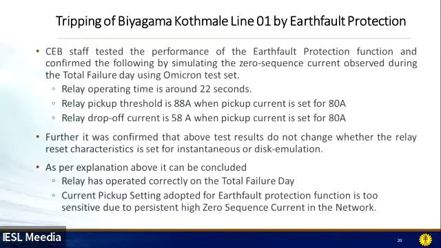 National Blackouts on 29th Nov & 3rd Dec 2021 and Measures to Avoid Such Failures in the Future