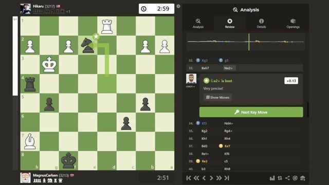 Chess Titans Clash: Magnus Carlsen Vs. Hikaru Nakamura | Daily Magnus Carlsen Game #3