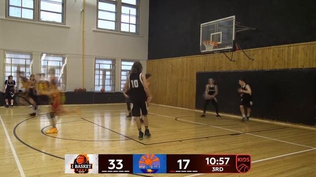 Ibasket Vs Ozero Highlights ABL20/21