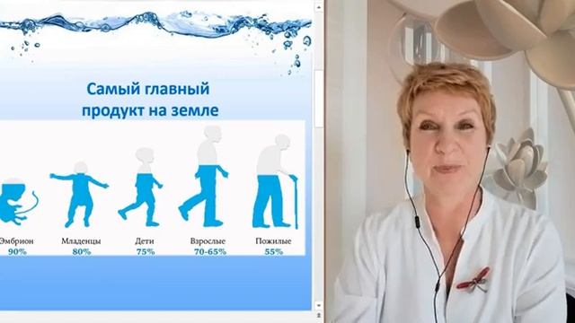 Важность воды