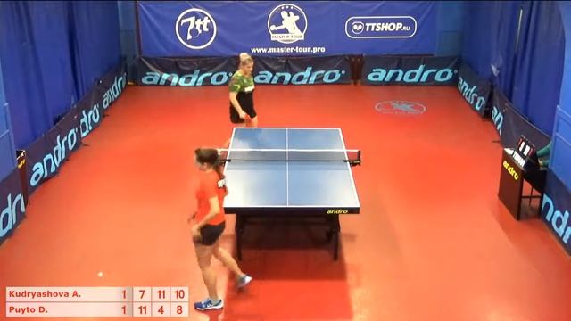 Настольный теннис матч 14112019  7 Кудряшова Анна Пуйто Дарья