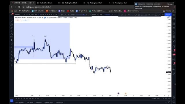 How To Get SNIPER ENTRIES With WYCKOFF - { SMART MONEY CONCEPTS )