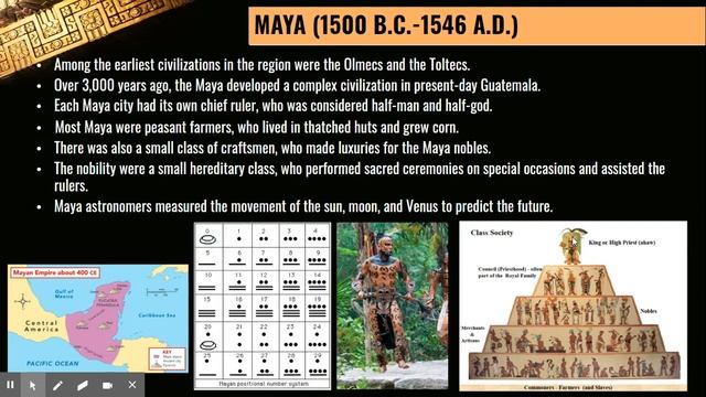 The Americas : Pre-Columbian Empires To Colonies Part 1 Maya