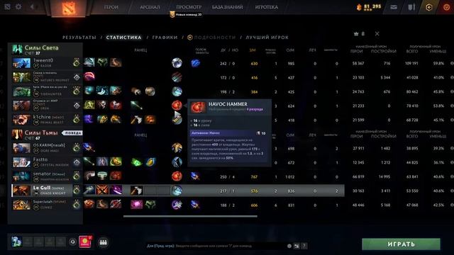 дота и не дота