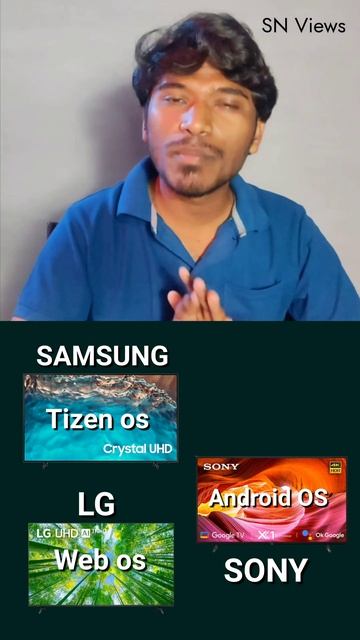 SONY/SAMSUNG /LG Which Is Best? #shorts