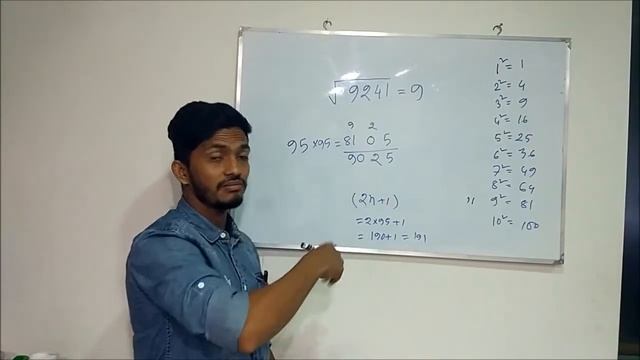 How To Find The Square Root Of A Number Within Few Seconds