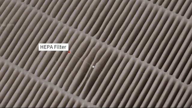 2020 Best Desktop Air Purifier - Antibacterial And Antiviral Product