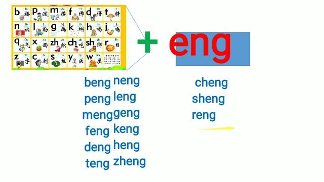 轻松学汉语 1册 “水果和蔬菜” （生词)