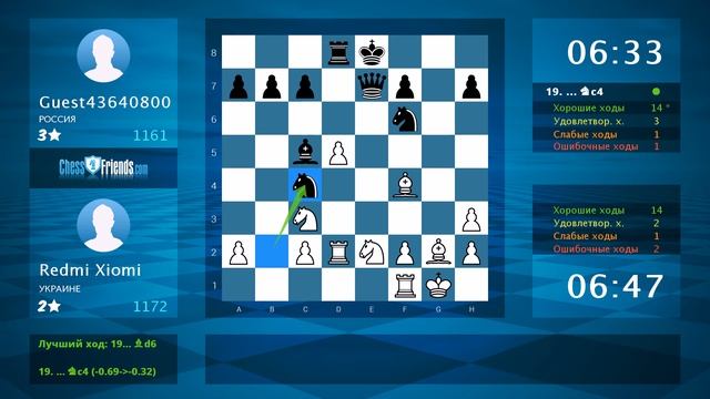 Chess Game Analysis: Redmi Xiomi - Guest43640800 : 1-0 (By ChessFriends.com)