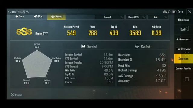 Mortal Vs Biu Biu In PUBG MOBILE | Who Is Better ?  Cyber Gaming