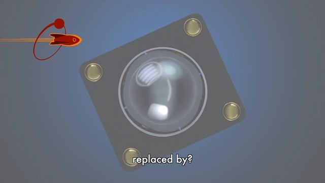 Inertial Navigation: How To Stay On Track!