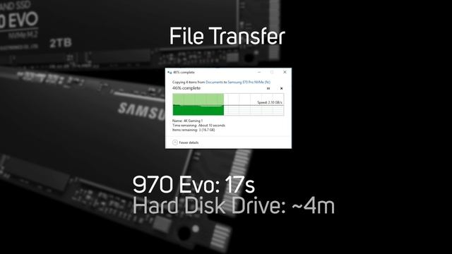 Black Friday 3XS System Giveaway With Samsung SSD! Scan Weekly Competion 23rd November 2018