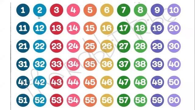 Ingles Corporativo-16-05-2022- Beginner I - How To Use Questions With What Time...?