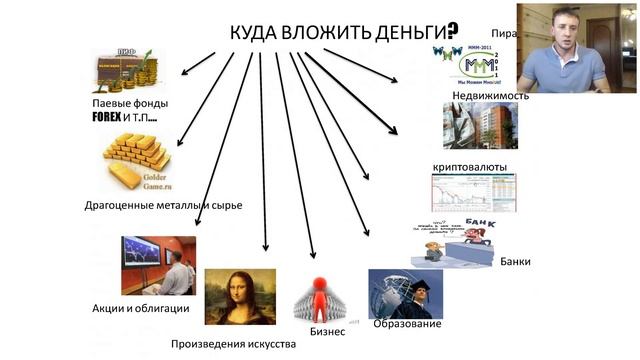#Tirus Хотите делать деньги на деньгах? Новости Денис Тетерин 29.01.2019