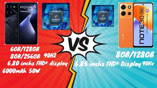 Tecno POVA 5 Pro 5G VS Infinix Note 30 Pro 5G: Smartphones