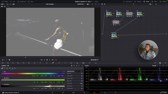 81ff7eeec347084a1b9ce3e3a9c4f729