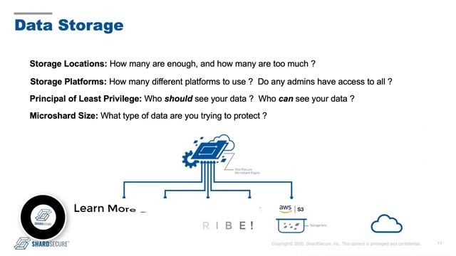 Beyond Encryption: How To Securely Implement And Audit Microshard Technology