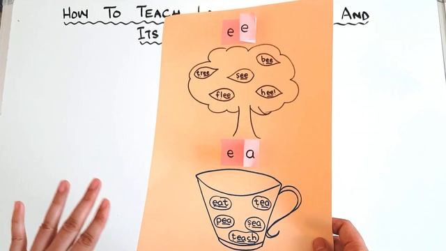 How To Teach Long Vowel E And Its Alternatives To Kids