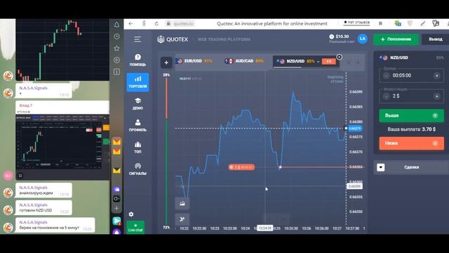 Сигналы в телеграмм БЕСПЛАТНО