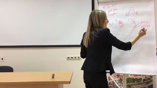 Возможности. Ландыш Зарипова