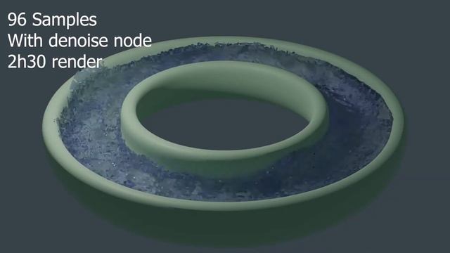 Blender 2.82 - Cycles - Water Simulation Denoise Node Comparison