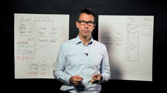 360 Skat - 360 Wealth - 115% Afskrivning - Ekstraordinær Skattefordel Du Har Indtil 31/12 2013