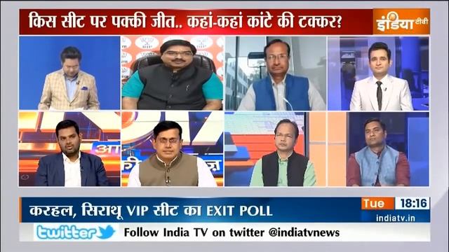 UP Exit Poll 2022 VIP Seats : किस सीट पर कौन मारेगा बाजी ? कहां हुई जीत पक्की, कहां कांटे की टक्कर?